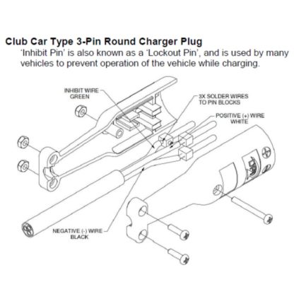 Replacement Golf Cart Charger Plug - Club Car Round 3 Pin
