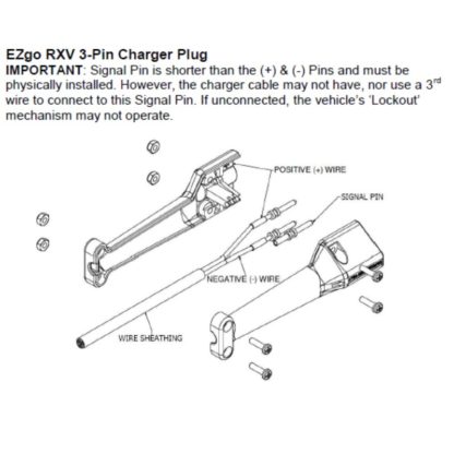 EZGO RXV Battery Charger Connector - Illustration - Explosion View